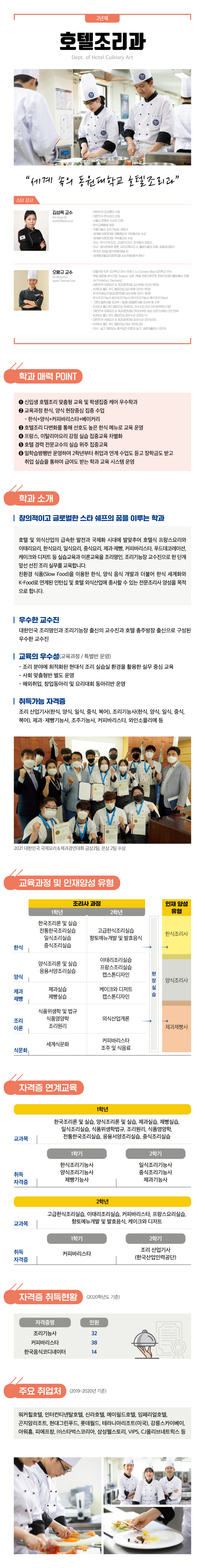 호텔조리과